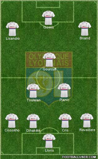 Olympique Lyonnais Formation 2010