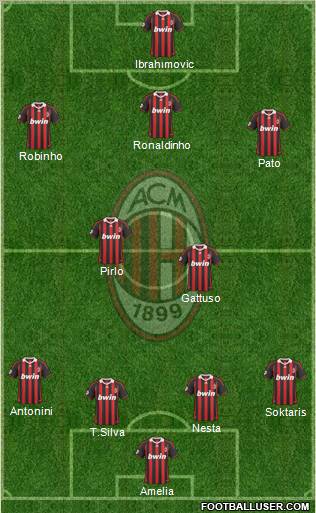 A.C. Milan Formation 2010