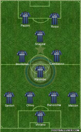 F.C. Internazionale Formation 2010