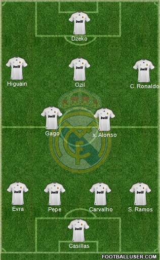 Real Madrid C.F. Formation 2010