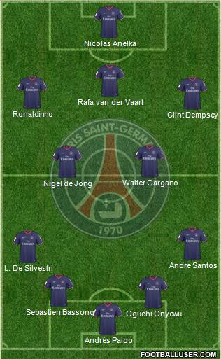 Paris Saint-Germain Formation 2010