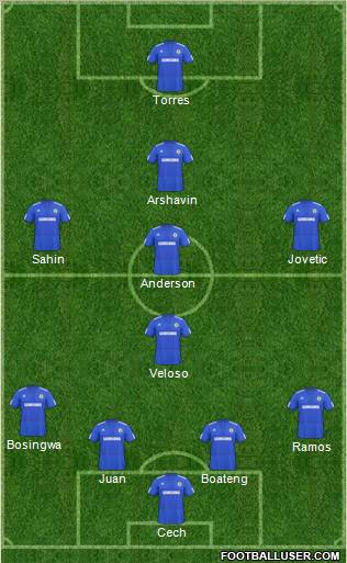Chelsea Formation 2010