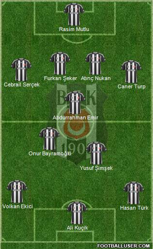 Besiktas JK Formation 2010