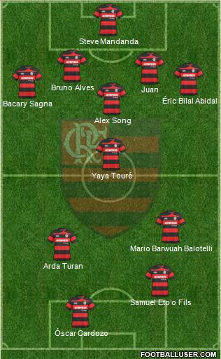 CR Flamengo 4-2-2-2 football formation