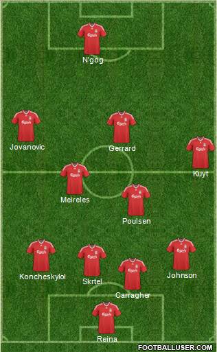 Liverpool Formation 2010
