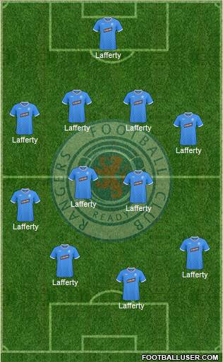 Rangers football formation