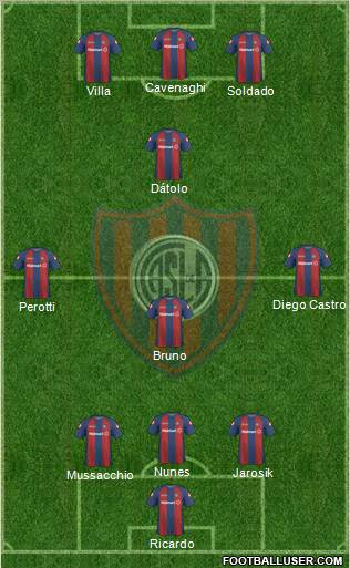 San Lorenzo de Almagro football formation