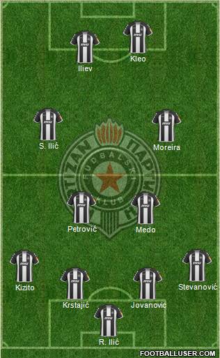 FK Partizan Beograd football formation