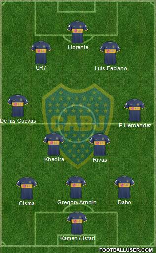 Boca Juniors Formation 2010