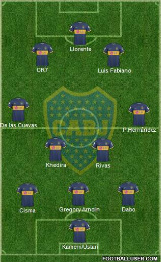 Boca Juniors football formation