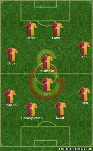 Galatasaray SK Formation 2010