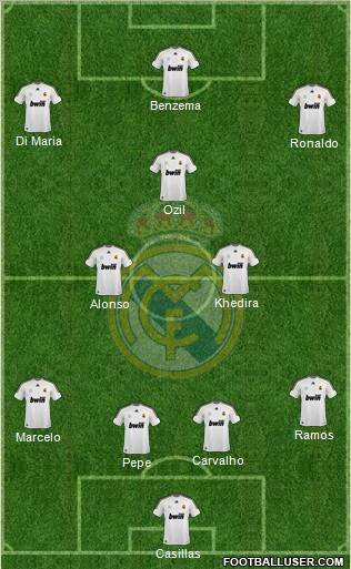 Real Madrid C.F. Formation 2010