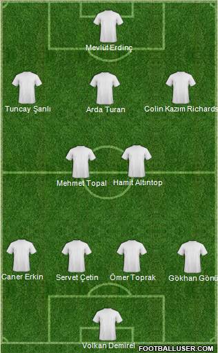 Yeni Menemen Belediyespor Formation 2010