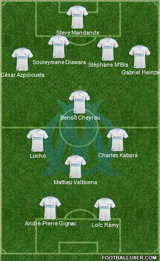 Olympique de Marseille Formation 2010