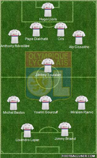 Olympique Lyonnais Formation 2010