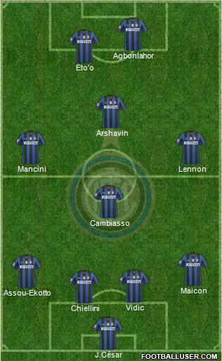 F.C. Internazionale Formation 2010