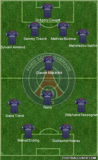 Paris Saint-Germain Formation 2010