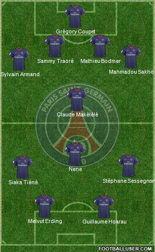 Paris Saint-Germain football formation