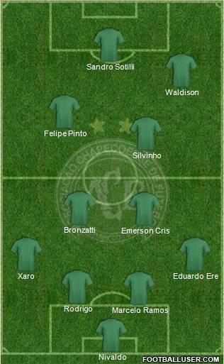 A Chapecoense F 4-4-2 football formation