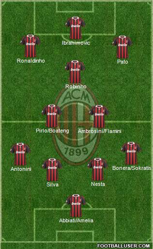 A.C. Milan 4-2-1-3 football formation