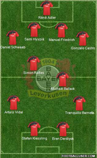 Bayer 04 Leverkusen football formation