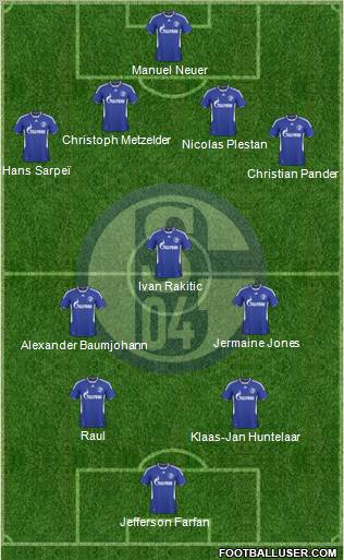 FC Schalke 04 football formation