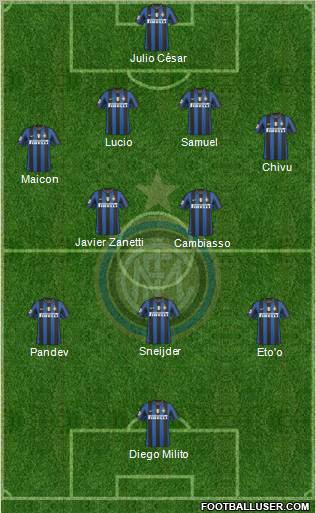 F.C. Internazionale Formation 2010