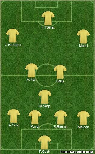 World Cup 2010 Team Formation 2010