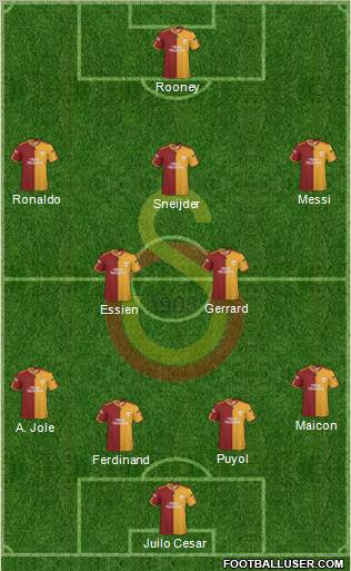 Galatasaray SK Formation 2010