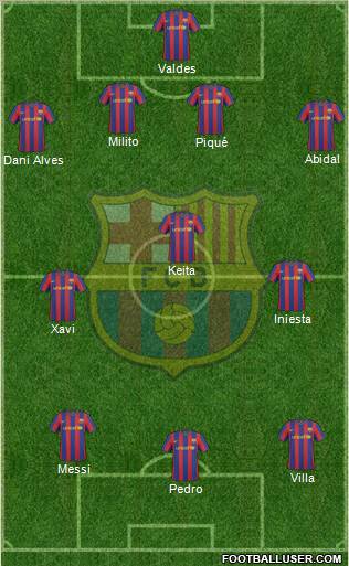 F.C. Barcelona Formation 2010