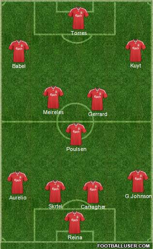 Liverpool Formation 2010