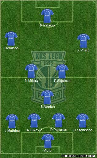 Lech Poznan football formation