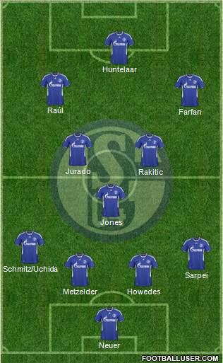 FC Schalke 04 4-1-2-3 football formation