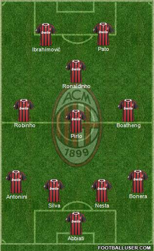 A.C. Milan 4-3-1-2 football formation