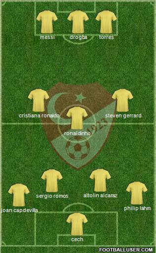 Turkey Formation 2010