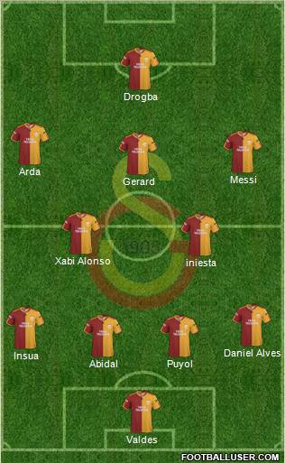 Galatasaray SK 4-2-4 football formation