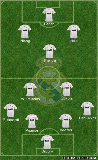Real Madrid C.F. Formation 2010