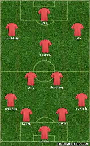 Pro Evolution Soccer Team Formation 2010