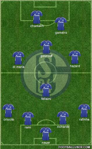 FC Schalke 04 4-1-3-2 football formation