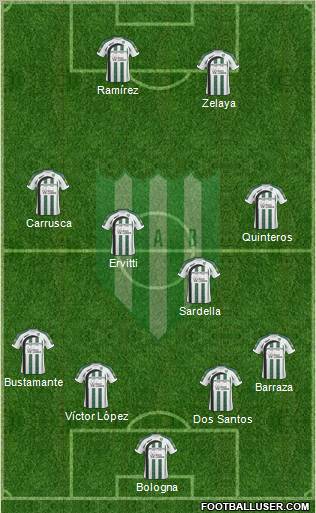 Banfield 4-4-2 football formation