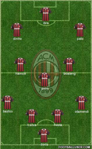 A.C. Milan Formation 2010