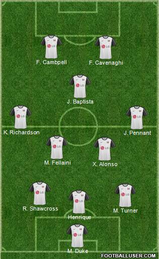 Fulham 3-5-2 football formation