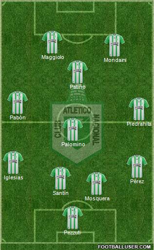 CDC Atlético Nacional football formation