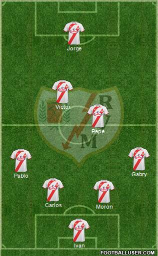 Rayo Vallecano de Madrid S.A.D. 4-3-2-1 football formation