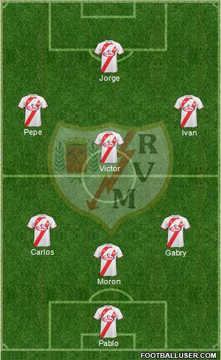 Rayo Vallecano de Madrid S.A.D. 3-4-1-2 football formation