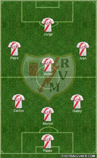 Rayo Vallecano de Madrid S.A.D. football formation