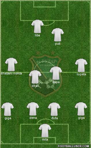 FK Rudar Ugljevik Formation 2010