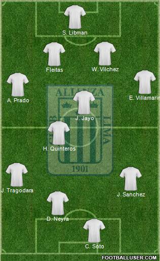 C Alianza Lima Formation 2010