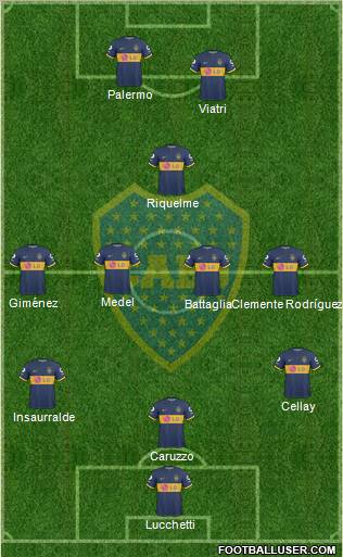 Boca Juniors Formation 2010