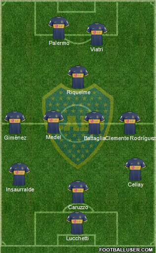 Boca Juniors football formation